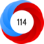 Altmetric Attention Score: 114