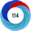 Altmetric score 114