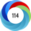 Altmetric score 114