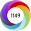 Altmetric score 1149
