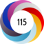 Altmetric Attention Score