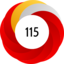 Altmetric Attention Score: 115