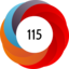 Altmetric score 115