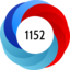 Altmetric score 1152