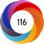 Altmetric score 116