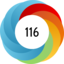 Altmetric score 116
