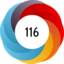 Altmetric score 116
