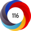 Altmetric score 116