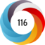 Altmetric score 116