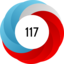 Altmetric Attention Score: 117