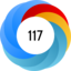 Altmetric Attention Score: 117