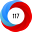 Altmetric Attention Score: 117