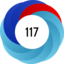 Altmetric score 117