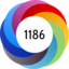 Altmetric score 1186