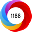 Altmetric Attention Score: 1188