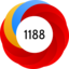Altmetric score 1188