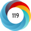 Altmetric score 119