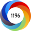 Article has an altmetric score of 1196