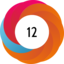 Altmetric score 12