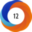 Altmetric score 12