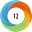 Altmetric score 12