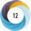 Altmetric score 12