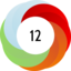 Altmetric score 12