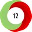 Article has an altmetric score of 12