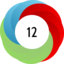 Altmetric score 12