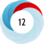 Altmetric score 12