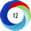 Altmetric score 12