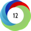 Altmetric score 12