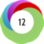 Altmetric score 12