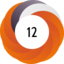 Altmetric score