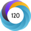 Altmetric score 120