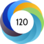 Altmetric score 120
