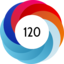 Altmetric score 120