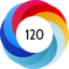 Altmetric score 120