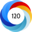 Altmetric Attention Score: 120