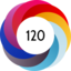 Altmetric score 120