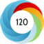 Altmetric score 120