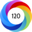 Altmetric Attention Score: 120