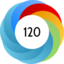Altmetric Attention Score: 120