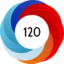 Altmetric score 120