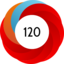 Altmetric score 120
