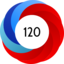 Altmetric Attention Score: 120