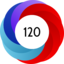 Article has an altmetric score of 120