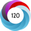 Altmetric score 120