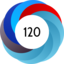 Altmetric score 120