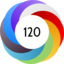 Altmetric score 120